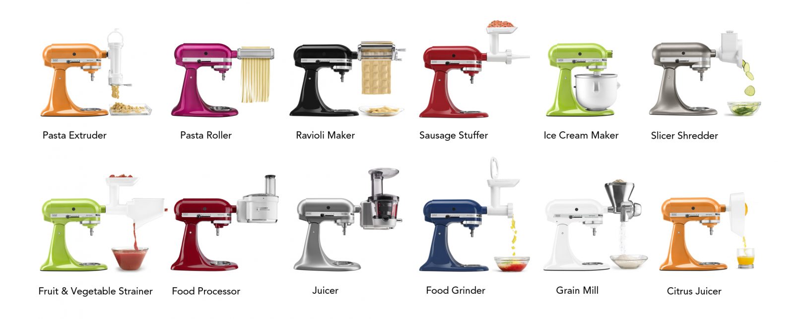 A Guide to KitchenAid Mixer Attachments Uses